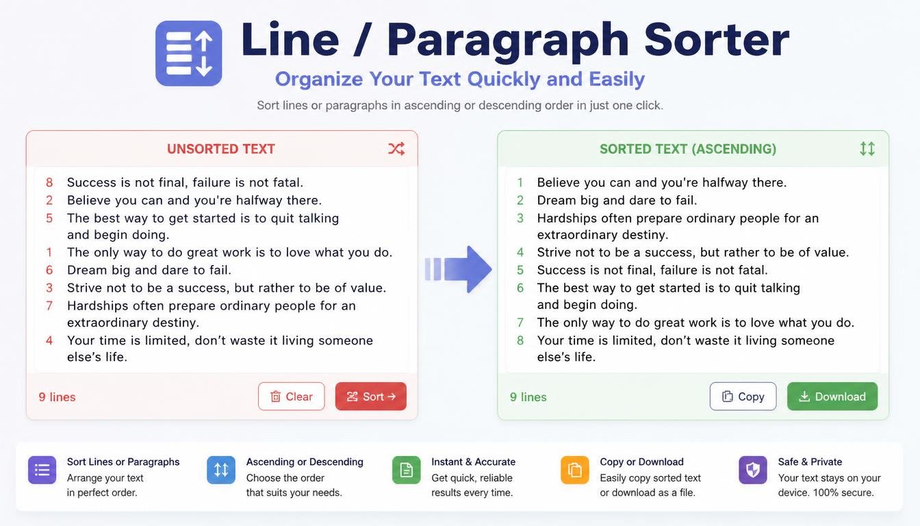 Line / Paragraph Sorter: Organize Your Text Quickly and Easily
